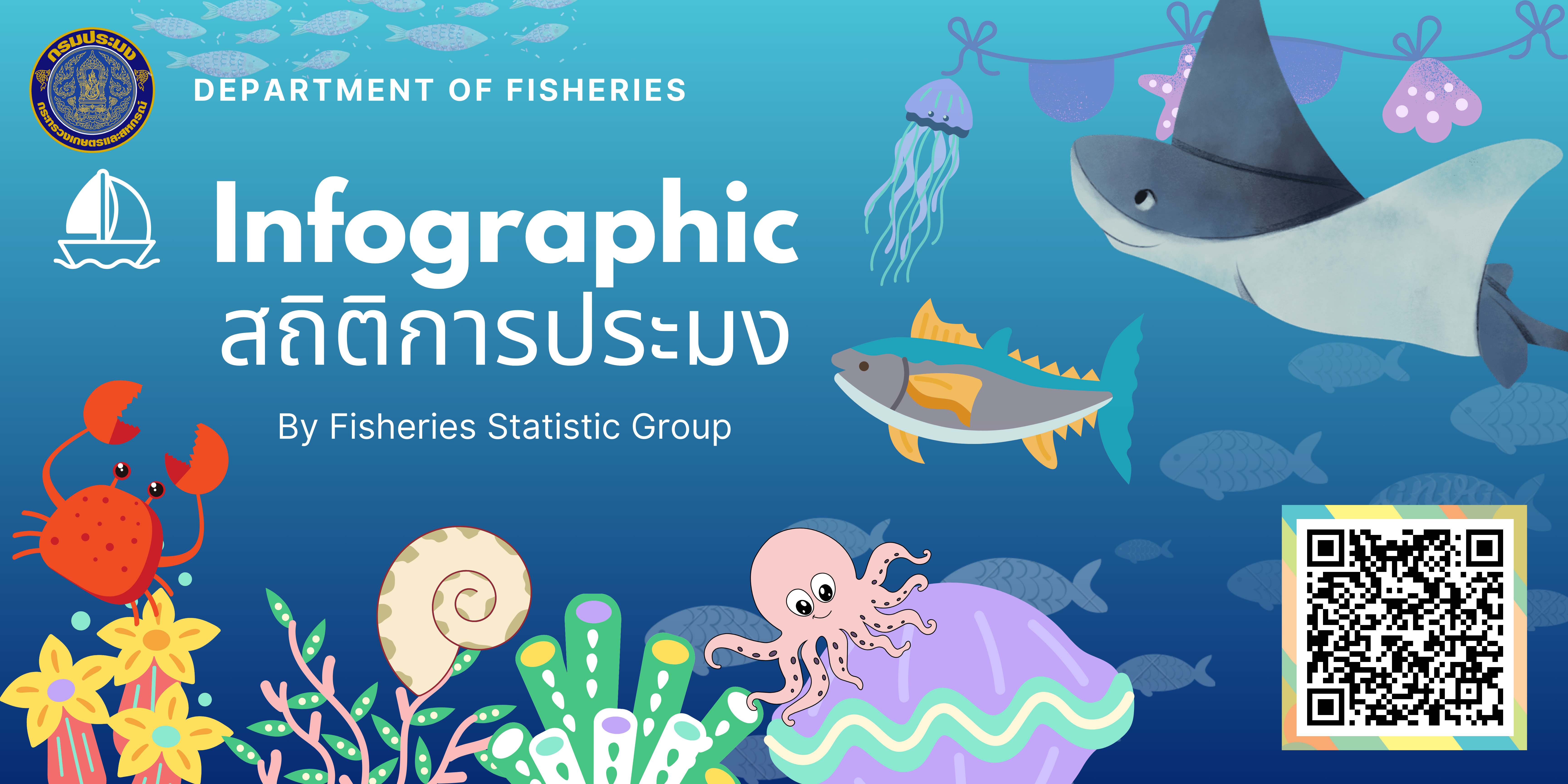 Infographic สถิติการประมง