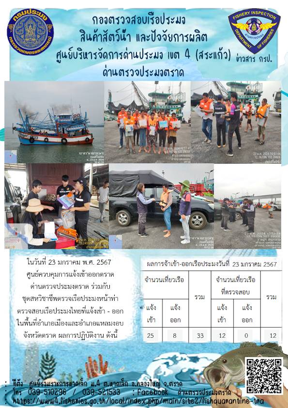 ผลการปฏิบัติงานศูนย์ควบคุมการแจ้งเรือเข้าออกตราด ด่านตรวจประมงตราด ประจำวันที่ 23 มกราคม 2567..คลิก