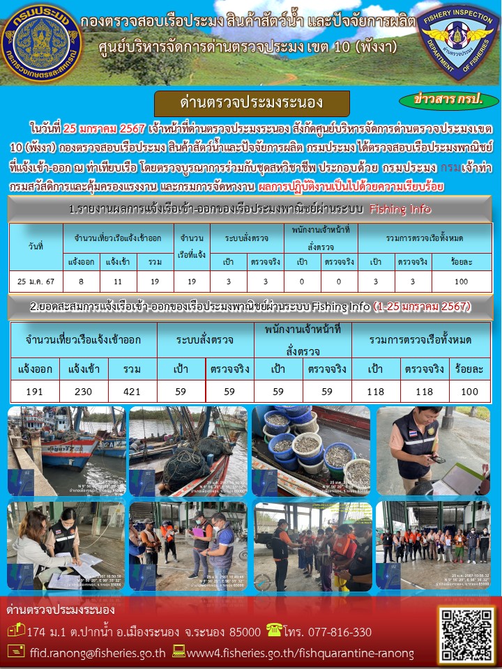 ตรวจสอบเรือประมงพาณิชย์ ณ ท่าเทียบเรือ..คลิก