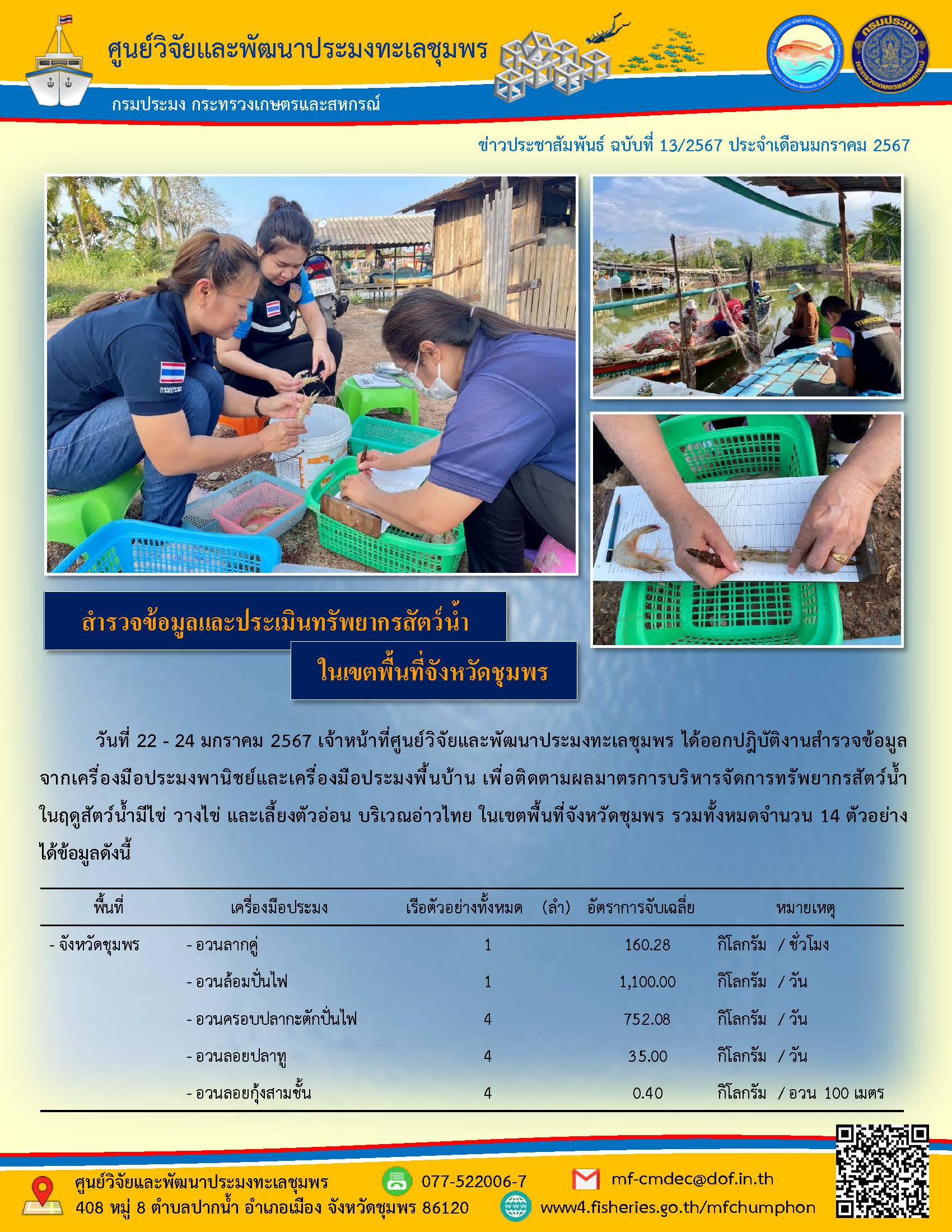เมื่อวันที่ 22 – 24 มกราคม 2567 เจ้าหน้าที่ศูนย์วิจัยและพัฒนาประมงทะเลชุมพร ได้ออกปฏิบัติงานสำรวจข้อมูลจากเครื่องมือประมงพาณิชย์และเครื่องมือประมงพื้นบ้าน เพื่อติดตามผลมาตรการบริหารจัดการทรัพยากรสัตว์น้ำในฤดูสัตว์น้ำมีไข่ วางไข่ และเลี้ยงตัวอ่อน บริเวณอ่าวไทย ในเขตพื้นที่จังหวัดชุมพร รวมทั้งหมดจำนวน 14 ตัวอย่าง ได้ข้อมูลดังนี้ ฯลฯ..คลิก