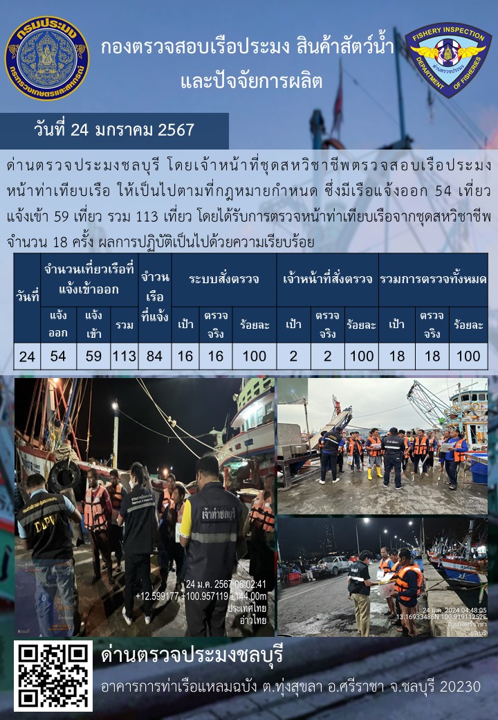 การปฏิบัติงานของเจ้าหน้าที่ด่านตรวจประมงชลบุรีประจำวันที่ ๒๔ มกราคม ๒๕๖๗..คลิก