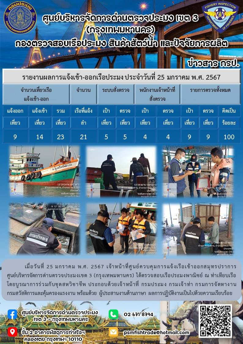 ประชาสัมพันธ์ศูนย์บริหารจัดการด่านตรวจประมงเขต 3 (กรุงเทพมหานคร) ประจำวันที่ 26 มกราคม 2567..คลิก