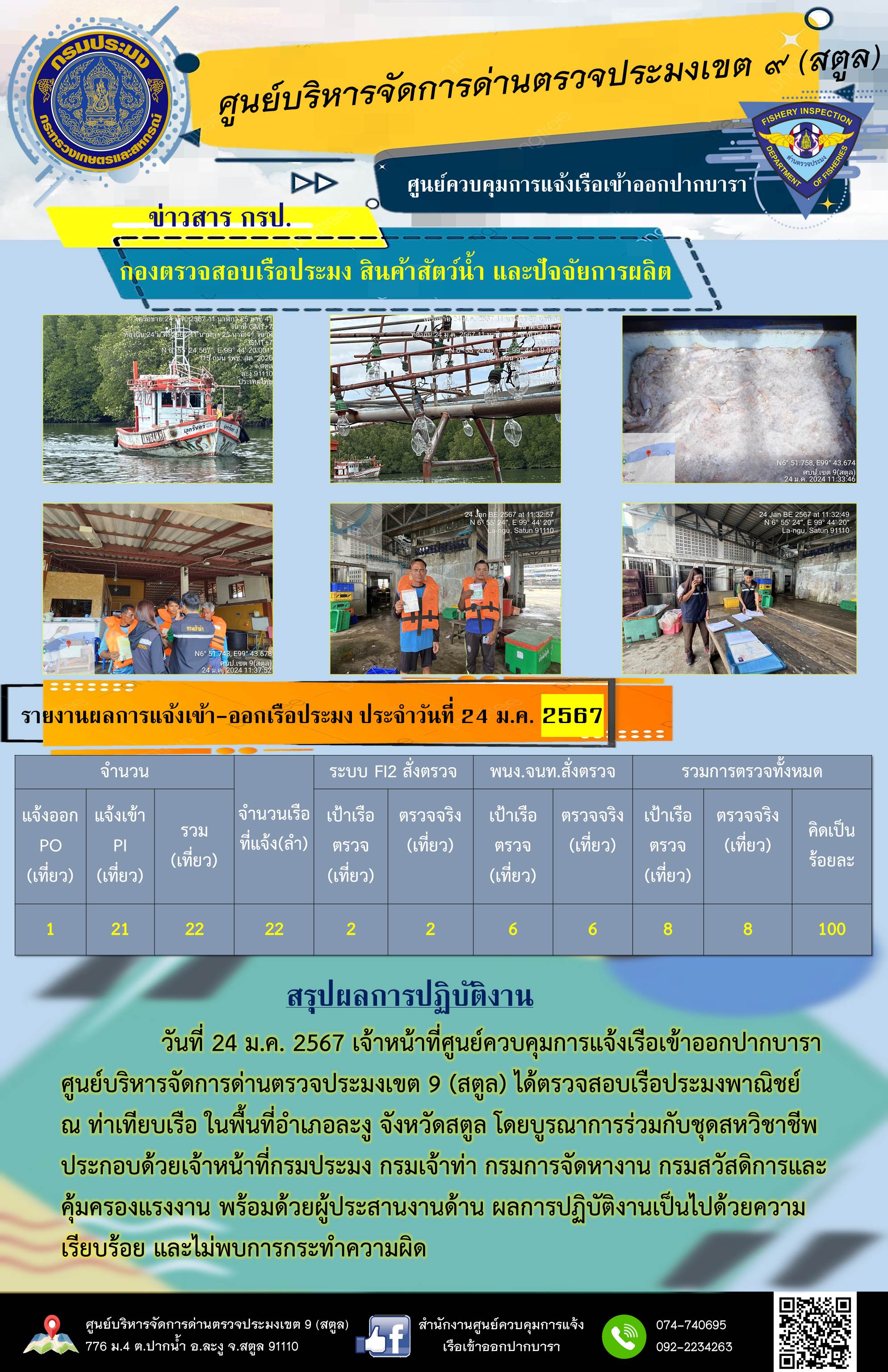 ประชาสัมพันธ์การปฏิบัติงานศูนย์บริหารจัดการด่านตรวจประมงเขต 9 (สตูล) ประจำวันที่ 24-26 มกราคม 2567