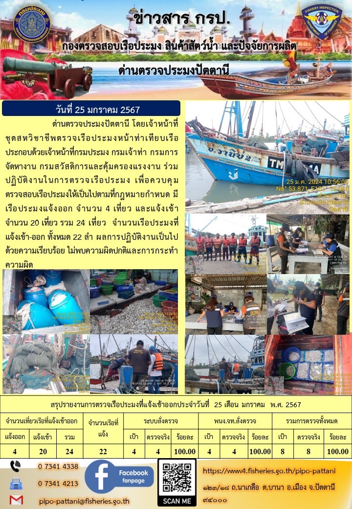 ข่าวสารการปฏิบัติงาน ด่านตรวจประมงปัตตานี วันที่ 25 มกราคม 2567..คลิก