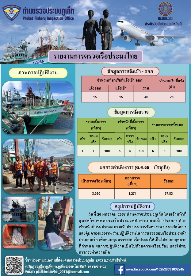 ข่าวประชาสัมพันธ์กิจกรรมการตรวจเรือประมงพาณิชย์แจ้งเข้า - ออก วันที่ 26 มกราคม 2567..คลิก