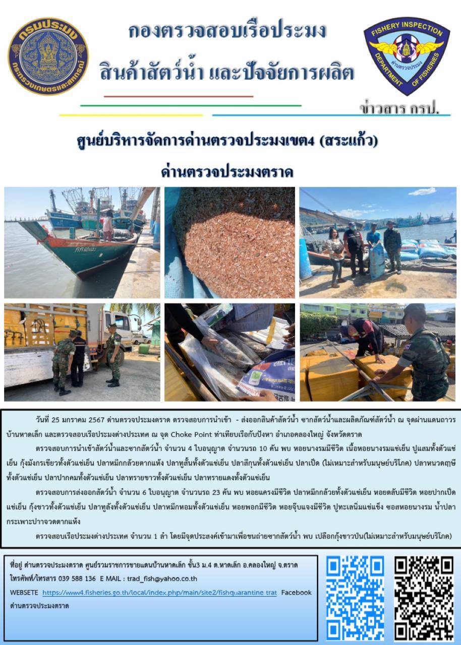 ผลการปฏิบัติงานส่วนงานควบคุมการนำเข้า - ส่งออกสัตว์น้ำ ซากสัตว์น้ำและผลิตภัณฑ์สัตว์น้ำ ด่านตรวจประมงตราด ประจำวันที่ 25 มกราคม 2567..คลิก