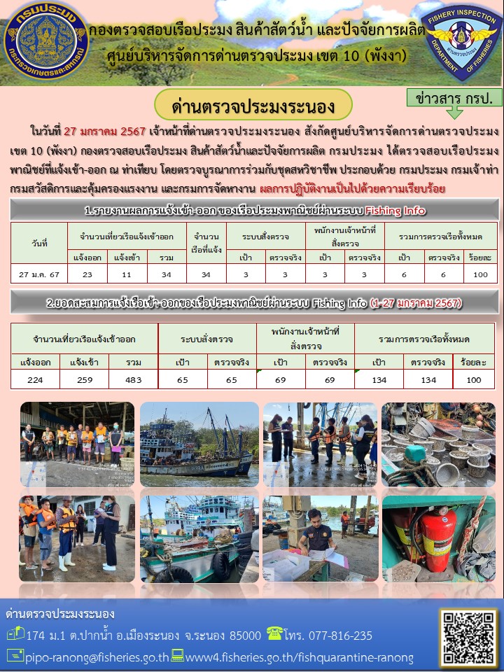 ตรวจสอบเรือประมงพาณิชย์ ณ ท่าเทียบเรือประมง..คลิก