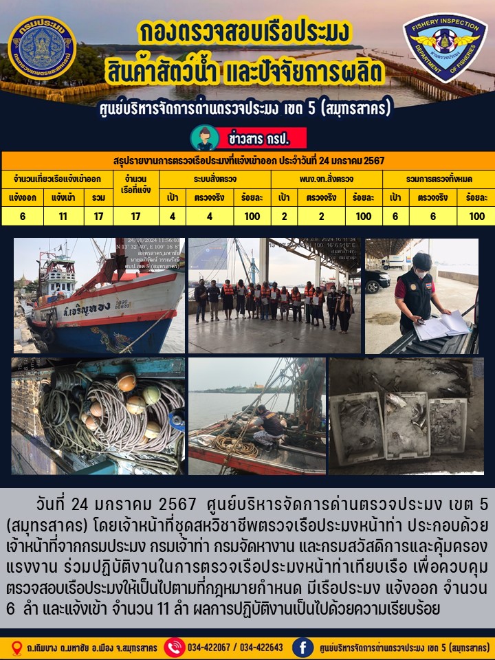 รายงานการตรวจเรือประมงที่แจ้งเข้าออกประจำวันที่ 24 มกราคม 2567..คลิก