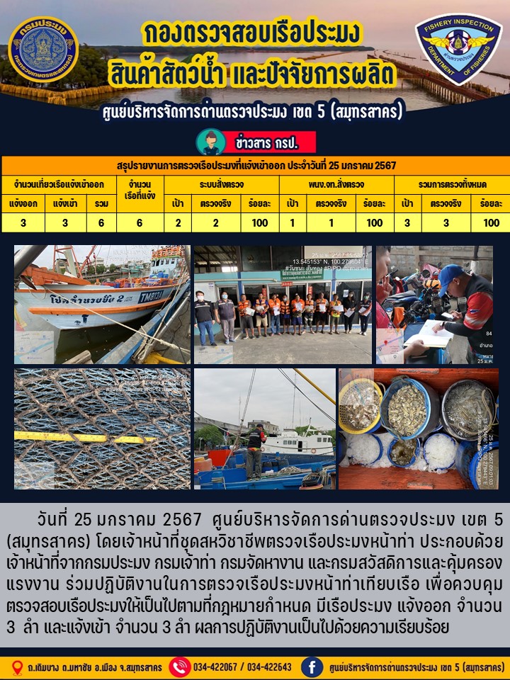 รายงานการตรวจเรือประมงที่แจ้งเข้าออกประจำวันที่ 25 มกราคม 2567..คลิก