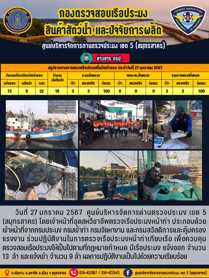 รายงานการตรวจเรือประมงที่แจ้งเข้าออกประจำวันที่ 27 มกราคม 2567..คลิก