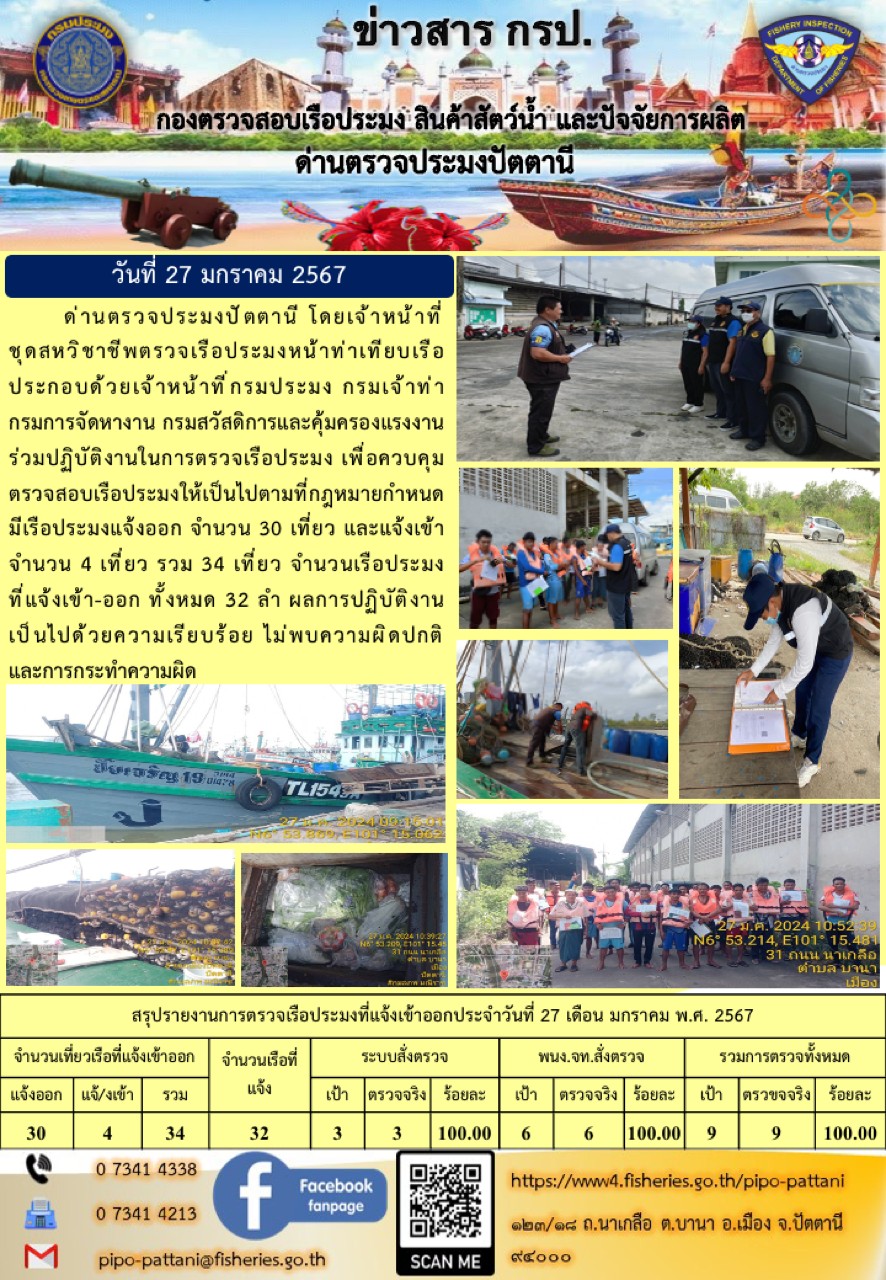 ข่าวสารการปฏิบัติงาน ด่านตรวจประมงปัตตานี วันที่ 27 มกราคม 2567..คลิก