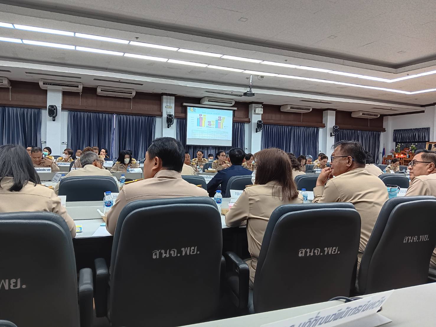 เข้าร่วมประชุมคณะกรมการจังหวัด และหัวหน้าส่วนราชการจังหวัดพะเยา ครั้งที่ 1/2567..คลิก
