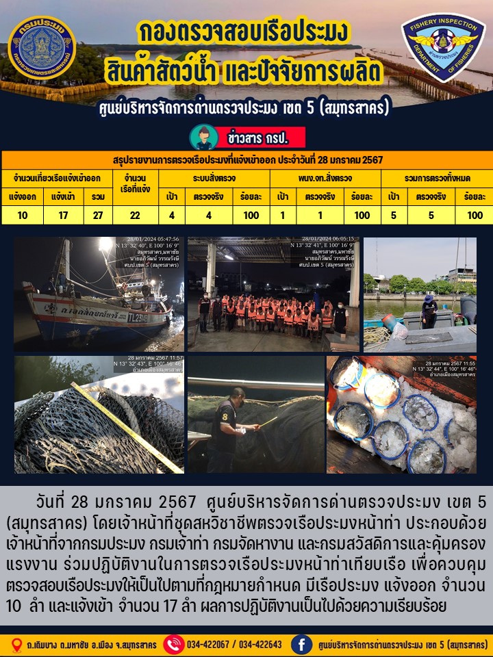 รายงานการตรวจเรือประมงที่แจ้งเข้าออกประจำวันที่ 28 มกราคม 2567..คลิก