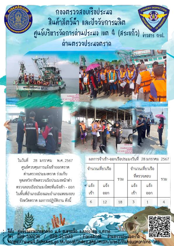 ผลการปฏิบัติงานของศูนย์ควบคุมการแจ้งเรือเข้าออกตราด ด่านตรวจประมงตราด ประจำวันที่ 28 มกราคม 2567..คลิก