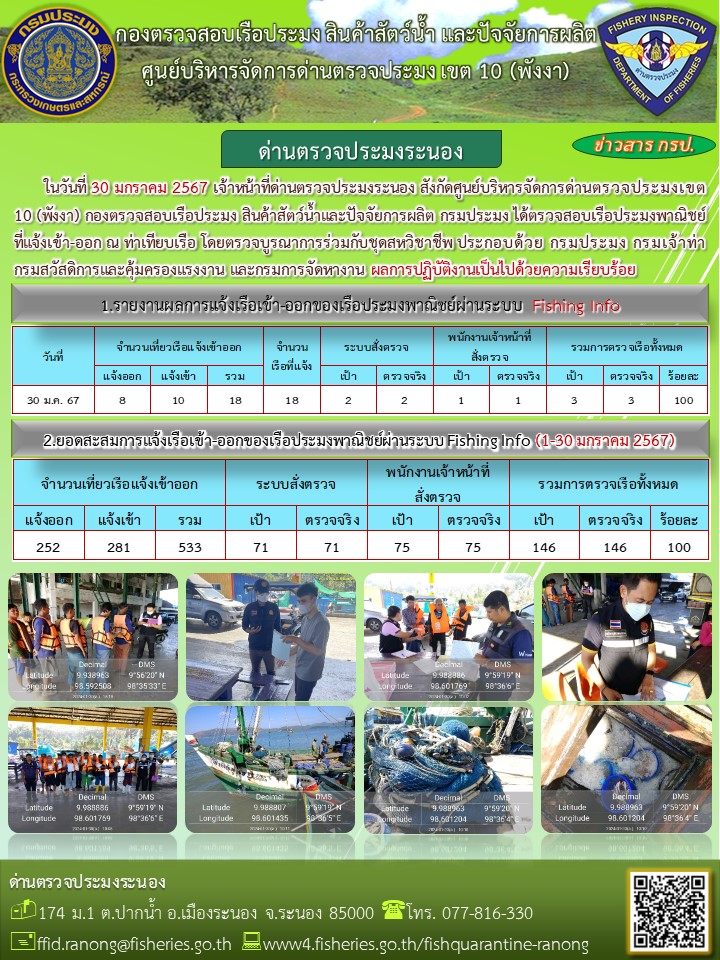 ตรวจสอบเรือประมงพาณิชย์ ณ ท่าเทียบเรือประมง..คลิก