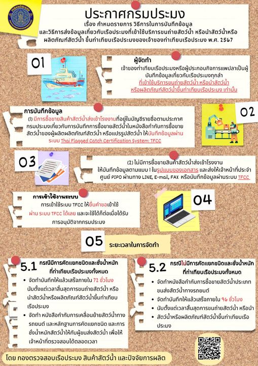 ข่าวประชาสัมพันธ์ ด่านตรวจประมงเพชรบุรี..คลิก