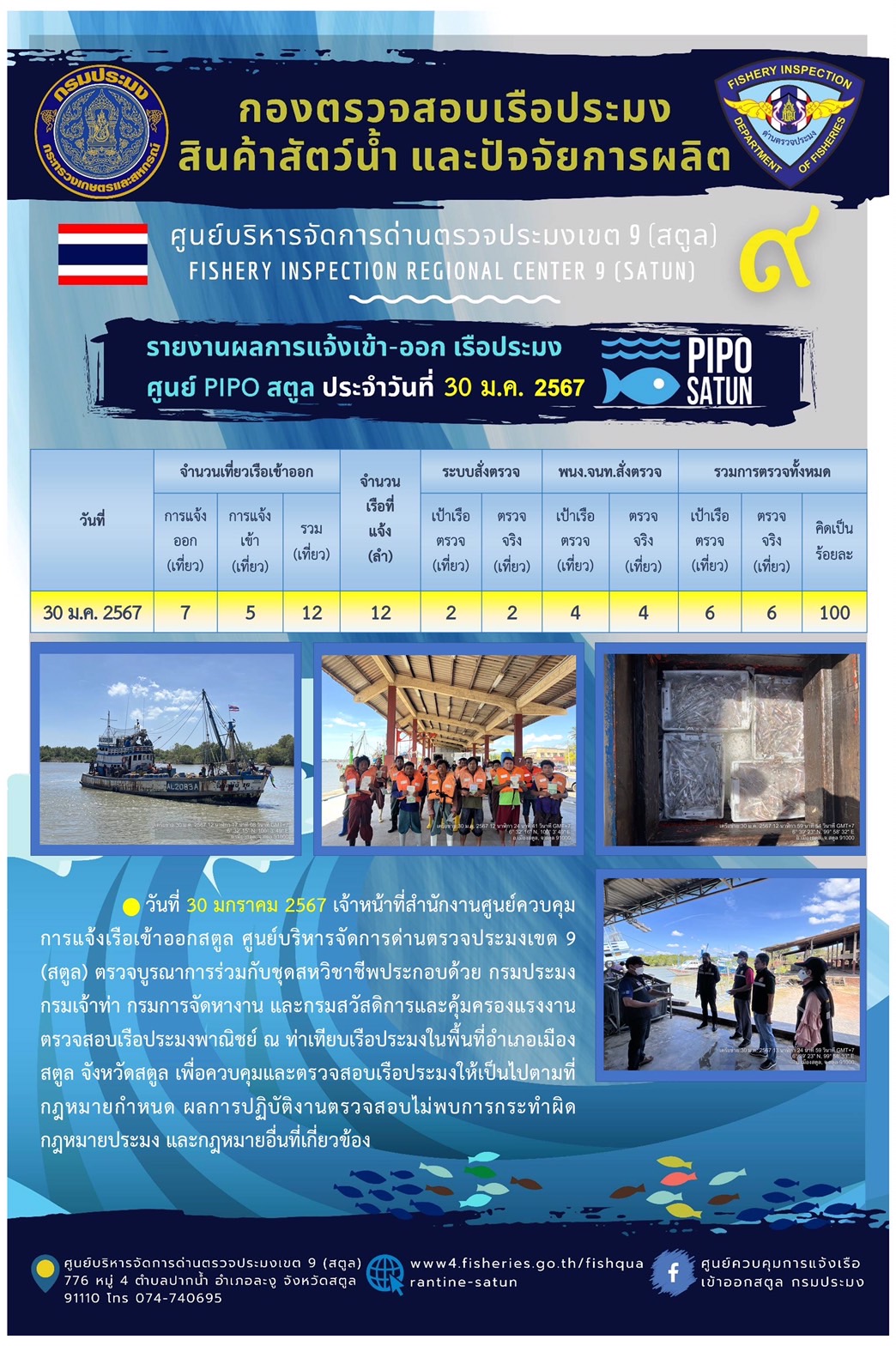 ประชาสัมพันธ์การปฏิบัติงานศูนย์บริหารจัดการด่านตรวจประมงเขต 9 (สตูล) ประจำวันที่ 27-30 มกราคม 2567