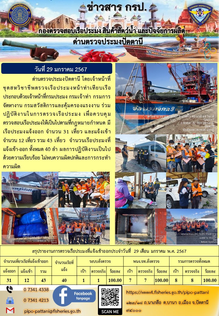 ข่าวสารการปฏิบัติงาน ด่านตรวจประมงปัตตานี วันที่ 29 มกราคม 2567..คลิก