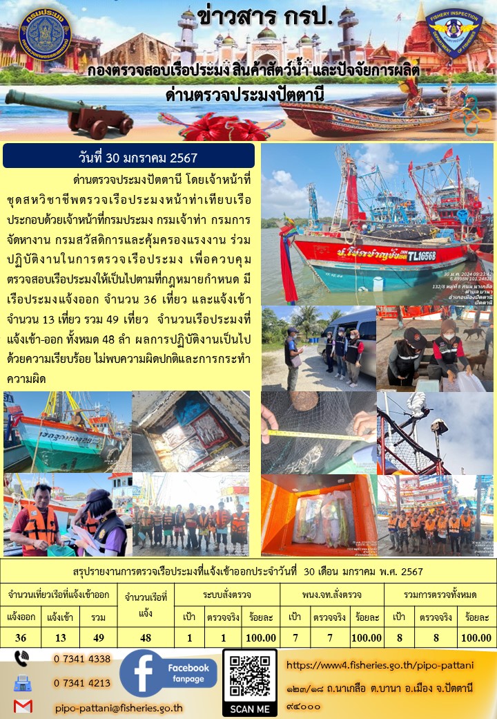 ข่าวสารการปฏิบัติงาน ด่านตรวจประมงปัตตานี วันที่ 30 มกราคม 2567..คลิก
