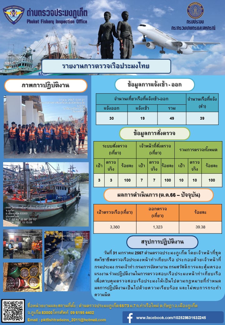 ข่าวประชาสัมพันธ์กิจกรรมการตรวจเรือประมงพาณิชย์แจ้งเข้า - ออก วันที่ 31 มกราคม 2567..คลิก