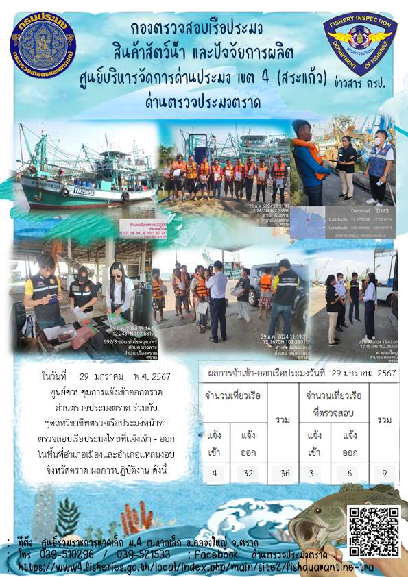ผลการปฏิบัติงานของศูนย์ควบคุมการแจ้งเรือเข้าออกตราด ด่านตรวจประมงตราด ประจำวันที่ 29 มกราคม 2567..คลิก
