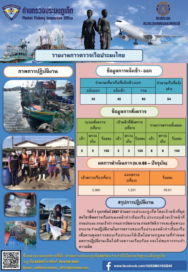ข่าวประชาสัมพันธ์กิจกรรมการตรวจเรือประมงพาณิชย์แจ้งเข้า - ออก วันที่ 1 กุมภาพันธ์ 2567..คลิก