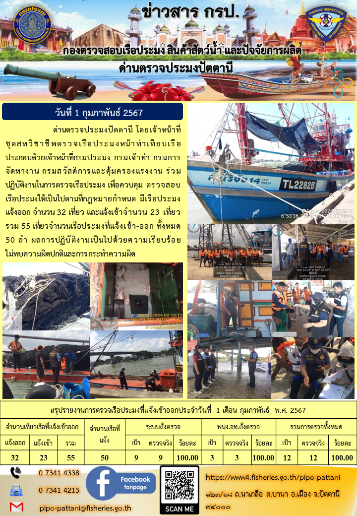 ข่าวสารการปฏิบัติงาน ด่านตรวจประมงปัตตานี วันที่ 1 กุมภาพันธ์ 2567..คลิก