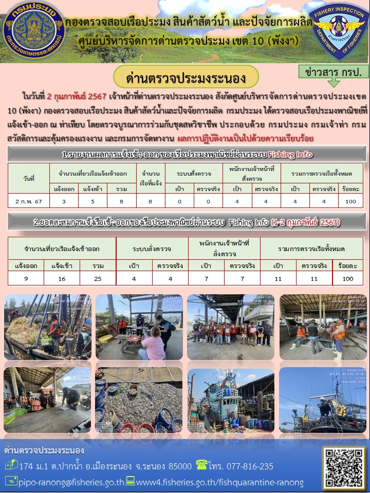 ตรวจสอบเรือประมงพาณิชย์ ณ ท่าเทียบเรือประมง..คลิก
