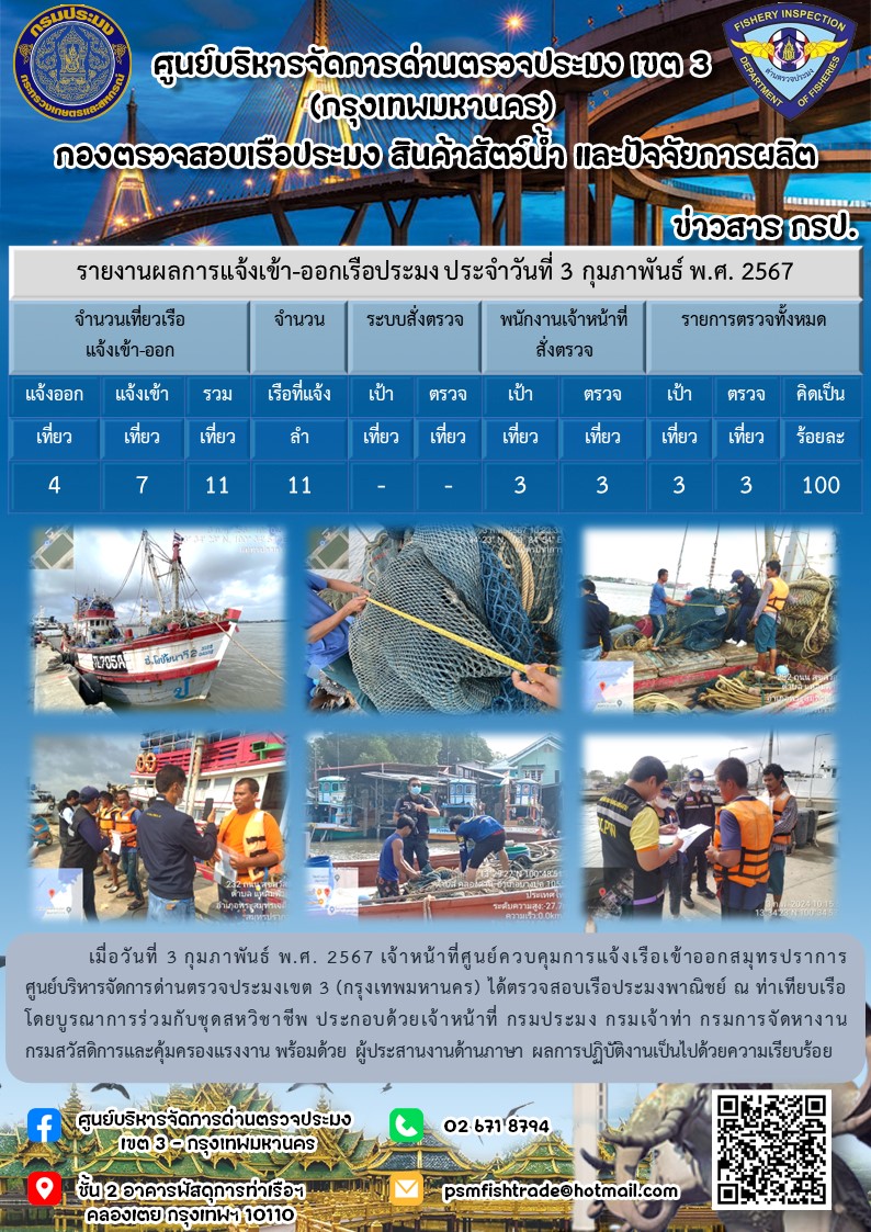 ประชาสัมพันธ์ศูนย์บริหารจัดการด่านตรวจประมงเขต 3 (กรุงเทพมหานคร) ประจำวันที่ 4 กุมภาพันธ์ 2567..คลิก