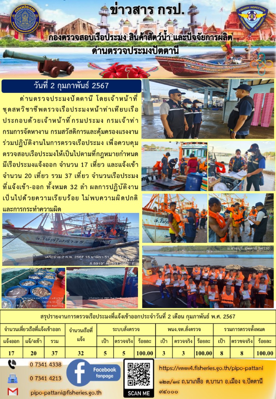 ข่าวสารการปฏิบัติงาน ด่านตรวจประมงปัตตานี วันที่ 2 กุมภาพันธ์ 2567..คลิก