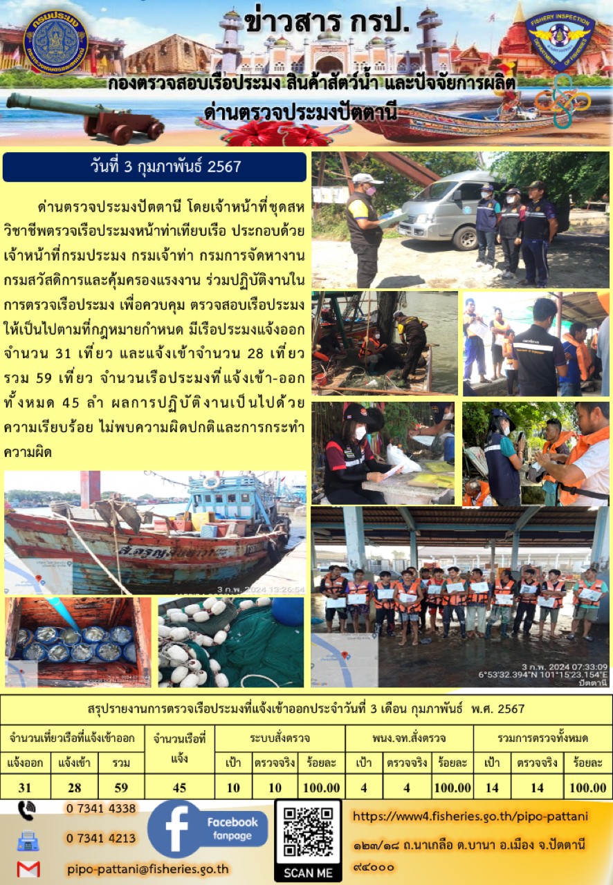 ข่าวสารการปฏิบัติงาน ด่านตรวจประมงปัตตานี วันที่ 3 กุมภาพันธ์ 2567..คลิก