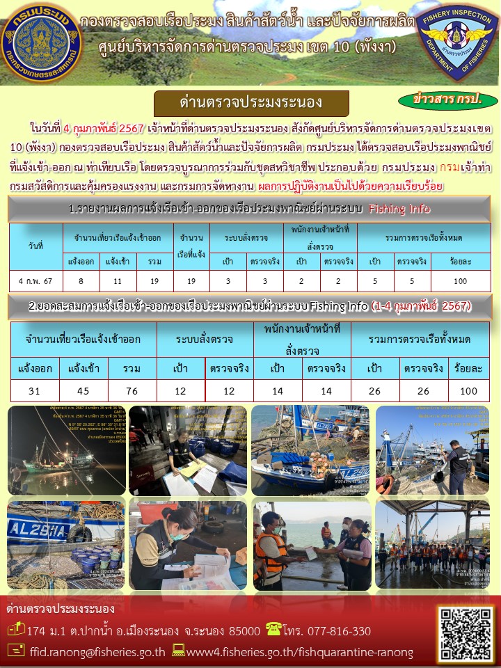 ตรวจสอบเรือประมงพาณิชย์ ณ ท่าเทียบเรือ..คลิก