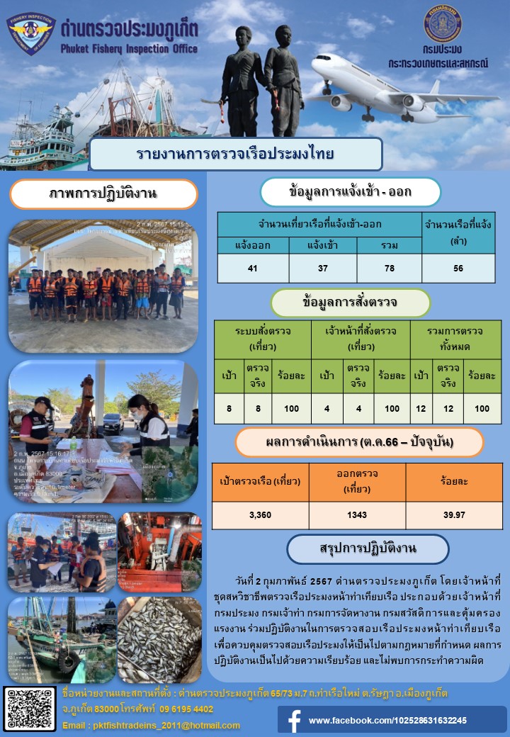 ข่าวประชาสัมพันธ์กิจกรรมการตรวจเรือประมงพาณิชย์แจ้งเข้า - ออก วันที่ 2 กุมภาพันธ์ 2567..คลิก