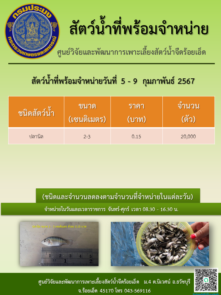 สัตว์น้ำที่พร้อมจำหน่ายวันที่ 5 - 9  กุมภาพันธ์ 2567..คลิก