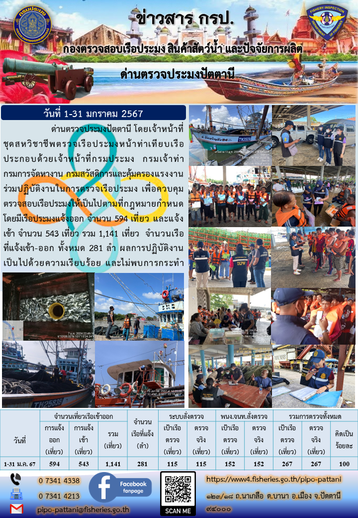 สถิติการแจ้งเรือเข้าออกเรือประมง ประจำเดือนมกราคม 2567..คลิก
