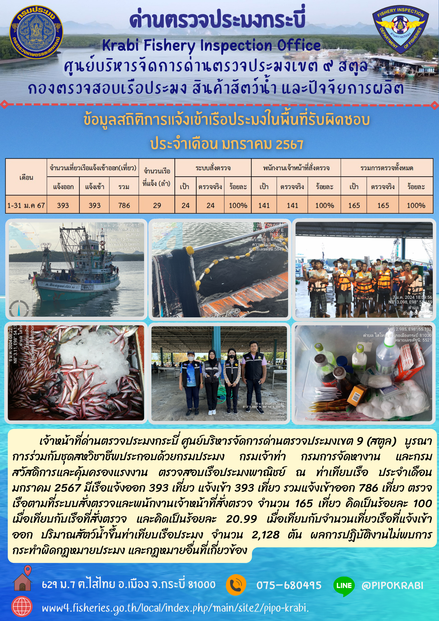 ข้อมูลสถิติ..คลิก