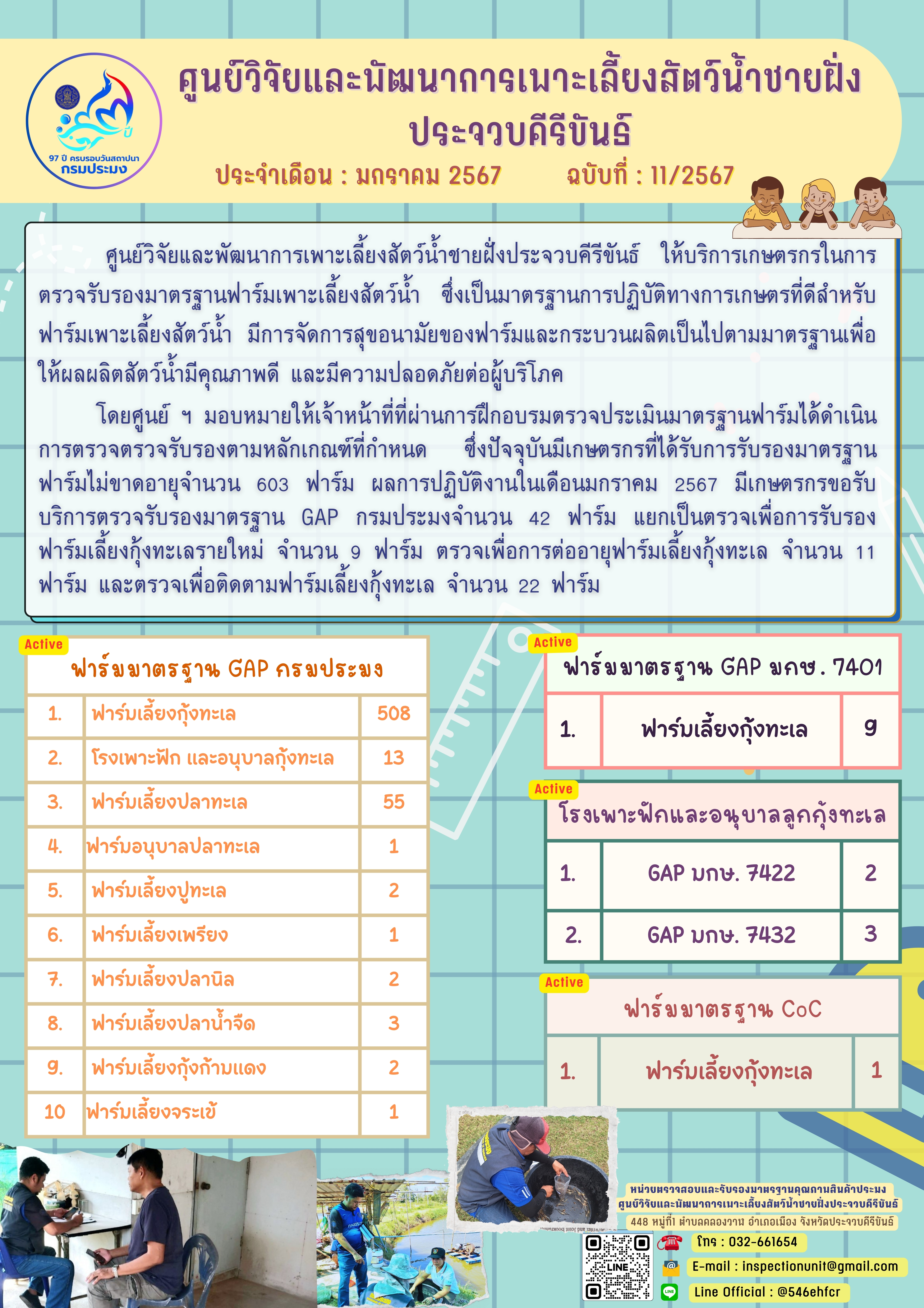 ฉบับที่ 11/2567 การให้บริการเกษตรกรในการตรวจรับรองมาตรฐานฟาร์มเพาะเลี้ยงสัตว์น้ำ ประจำเดือน มกราคม 2567