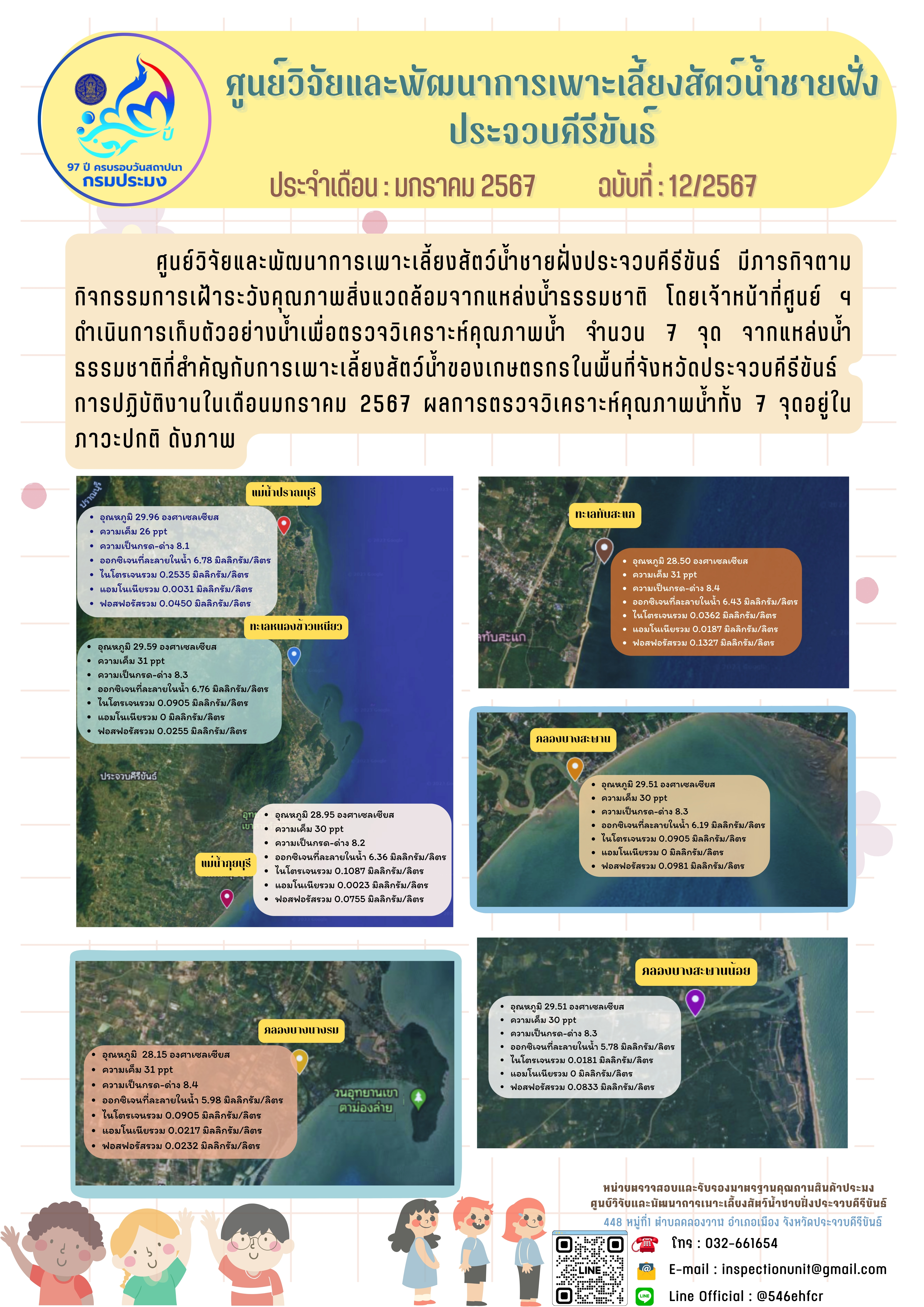 ฉบับที่ 12/2567 กิจกรรมการเฝ้าระวังคุณภาพสิ่งแวดล้อมจากแหล่งน้ำธรรมชาติ ประจำเดือน มกราคม 2567