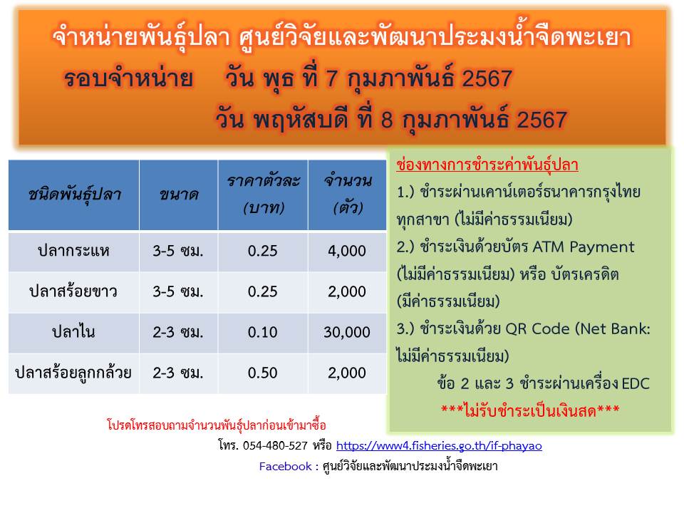 จำหน่ายพันธุ์ปลา ศูนย์วิจัยและพัฒนาประมงน้ำจืดพะเยา รอบจำหน่าย วันพุธ ที่ 7 กุมภาพันธ์ 2567 และ วันพฤหัสบดี ที่ 8 กุมภาพันธ์ 2567