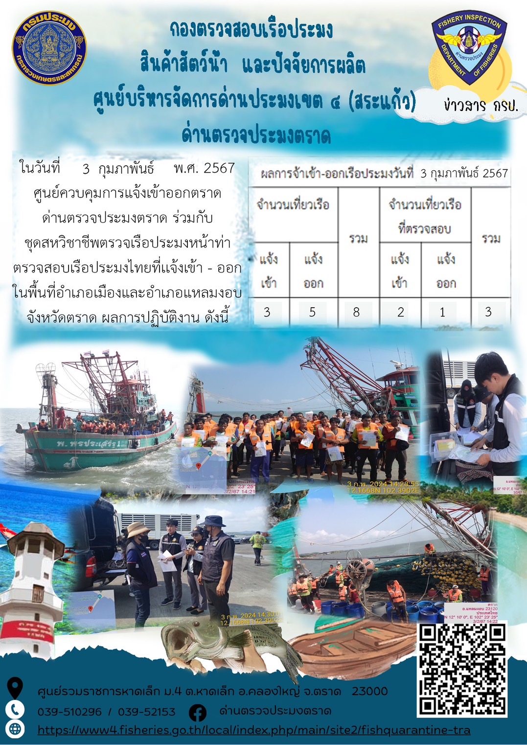ผลการปฏิบัติงานของศูนย์ควบคุมการแจ้งเรือเข้าออกตราด ด่านตรวจประมงตราด ประจำวันที่ 3 กุมภาพันธ์ 2567..คลิก