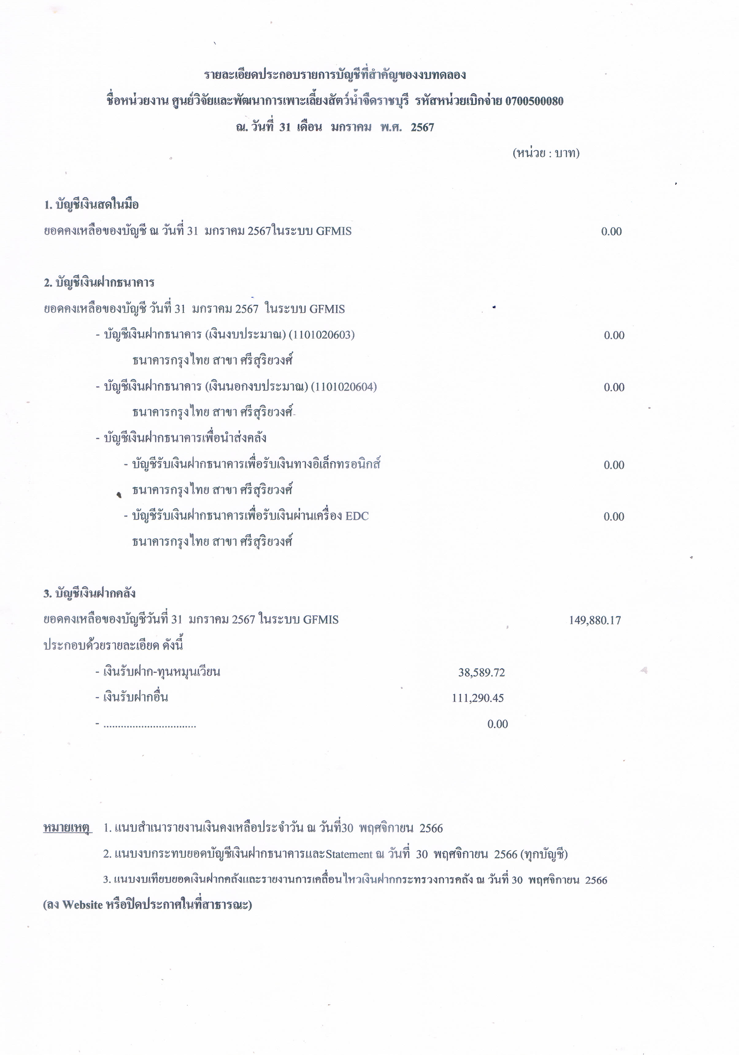 รายละเอียดประกอบรายการบัญชีที่สำคัญของงบทดลอง ประจำเดือน มกราคม 2567..คลิก