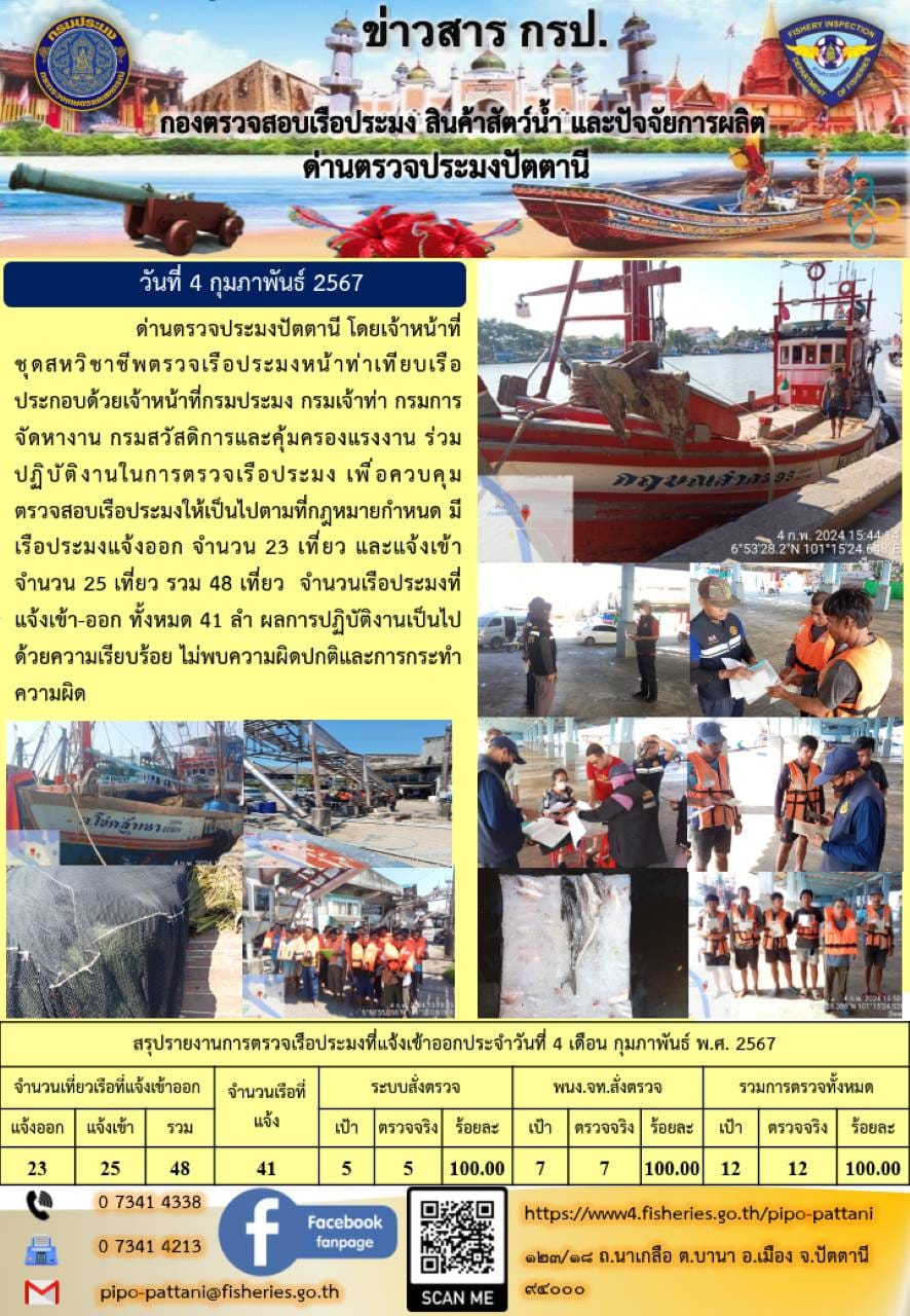 ข่าวสารการปฏิบัติงาน ด่านตรวจประมงปัตตานี วันที่ 4 กุมภาพันธ์ 2567..คลิก