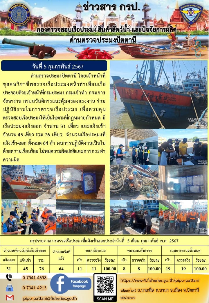 ข่าวสารการปฏิบัติงาน ด่านตรวจประมงปัตตานี วันที่ 5 กุมภาพันธ์ 2567..คลิก