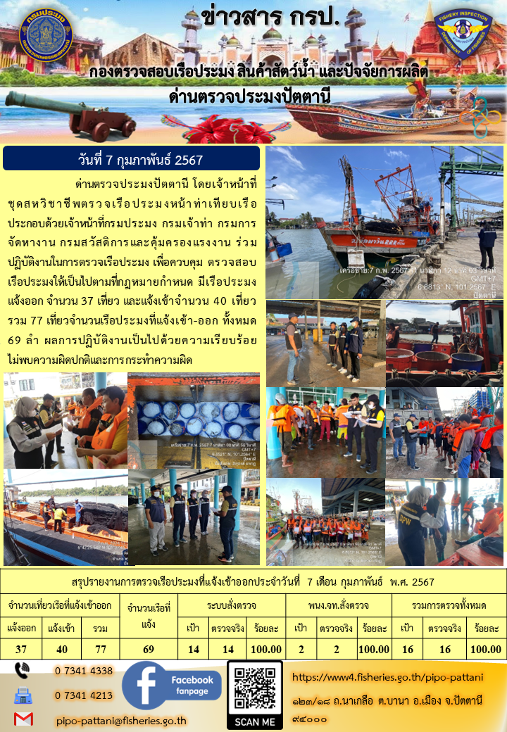 ข่าวสารการปฏิบัติงาน ด่านตรวจประมงปัตตานี วันที่ 7 กุมภาพันธ์ 2567..คลิก