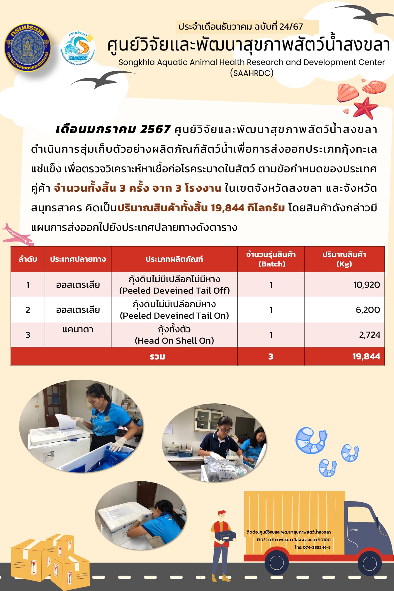 ฉบับที่ 24/67 เดือนมกราคม 2567 ศูนย์วิจัยและพัฒนาสุขภาพสัตว์นํ้าสงขลา  ดำเนินการสุ่มเก็บตัวอย่างผลิตภัณฑ์สัตว์นํ้าเพื่อการส่งออกประเภทกุ้งทะเลแช่แข็ง..คลิก