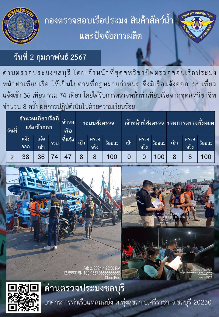 การปฏิบัติงานของเจ้าหน้าที่ด่านตรวจประมงชลบุรีประจำวันที่ ๒ กุมภาพันธ์ ๒๕๖๗..คลิก