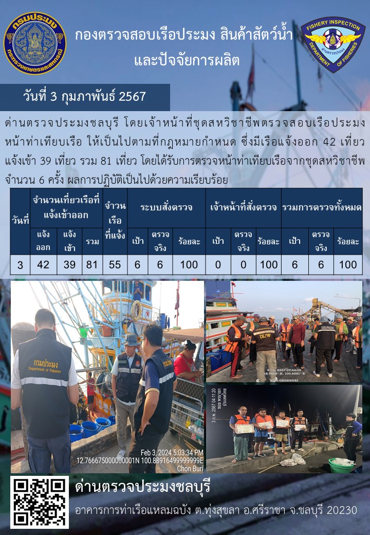 การปฏิบัติงานของเจ้าหน้าที่ด่านตรวจประมงชลบุรีประจำวันที่ ๓ กุมภาพันธ์ ๒๕๖๗..คลิก