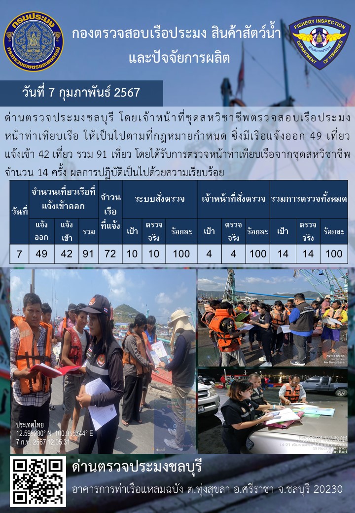 การปฏิบัติงานของเจ้าหน้าที่ด่านตรวจประมงชลบุรีประจำวันที่ ๗ กุมภาพันธ์ ๒๕๖๗..คลิก