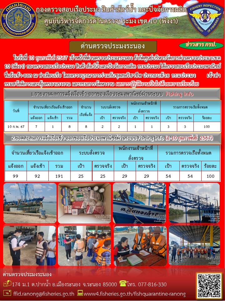 ตรวจสอบเรือประมงพาณิชย์ ณ ท่าเทียบเรือ..คลิก