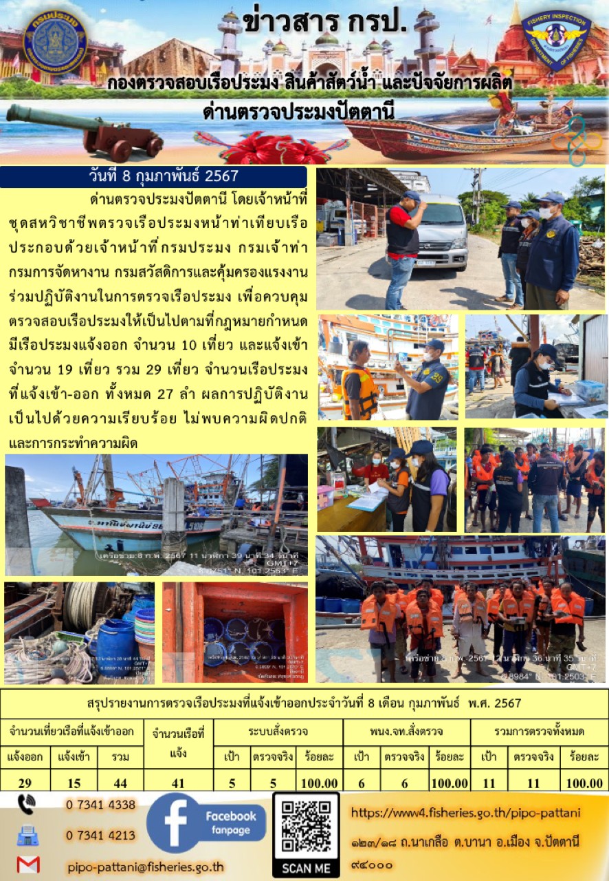 ข่าวสารการปฏิบัติงาน ด่านตรวจประมงปัตตานี วันที่ 8 กุมภาพันธ์ 2567..คลิก